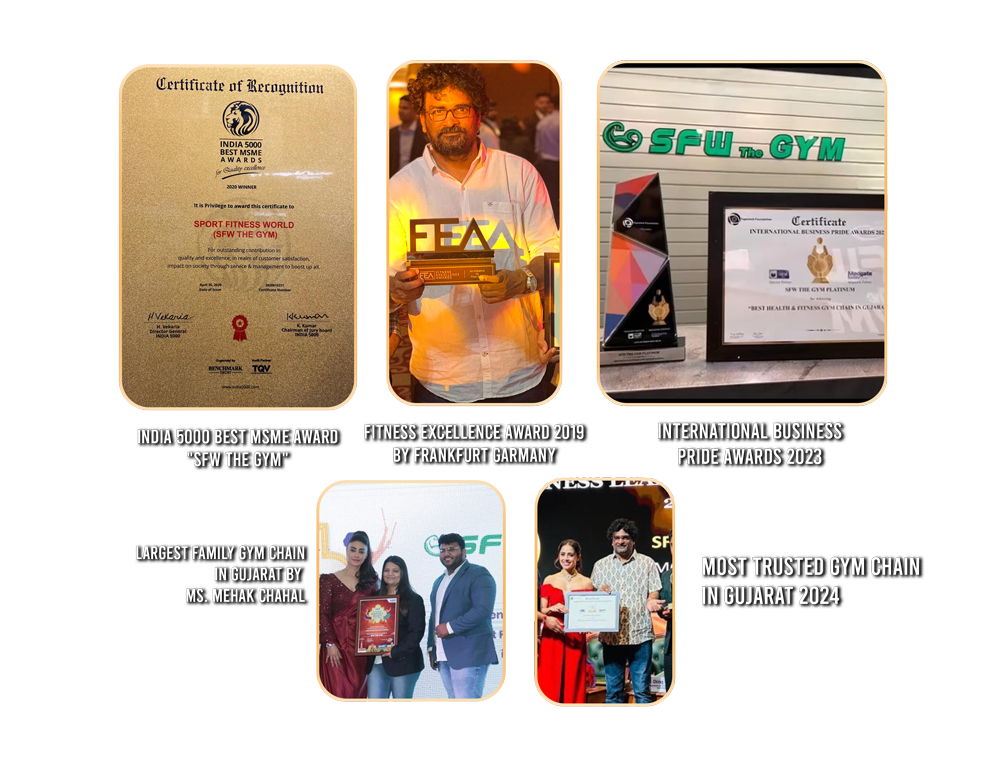 Five SFW The GYM recognitions: India 5000 Best MSME certificate, Fitness Excellence Award 2019 (Frankfurt, Germany), International Business Pride Awards 2023, Largest Family Gym Chain in Gujarat by Mehak Chahal, and Most Trusted Gym Chain in Gujarat 2024